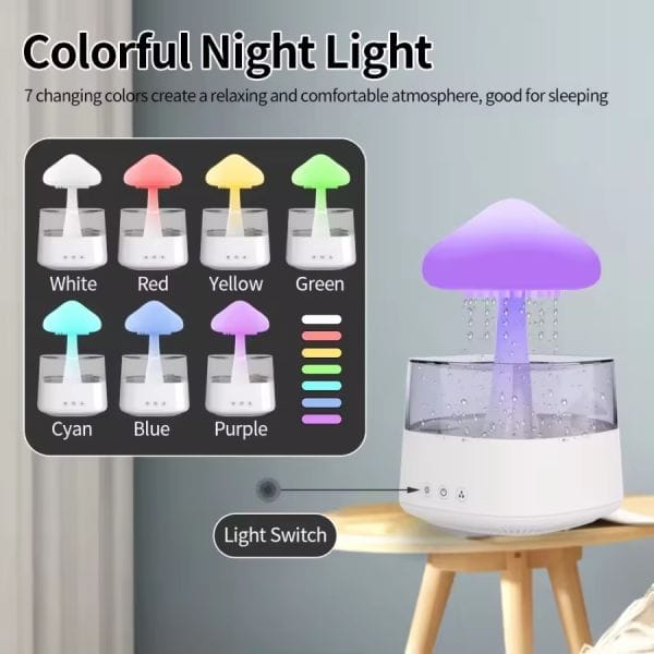 5 IN 1 Bluetooth Speaker Colorful Raindrop Humidifier CH08 PRO with 7 Colors 5.jpg