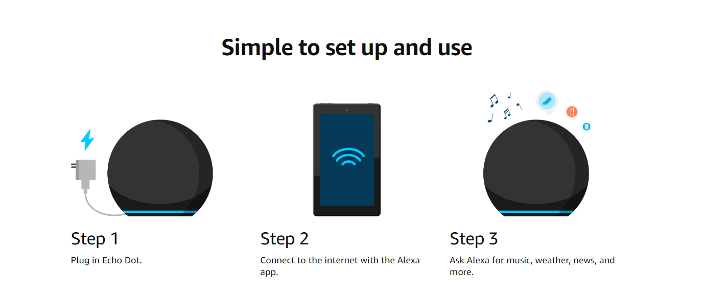 Amazon Echo Dot 5th Gen5.png
