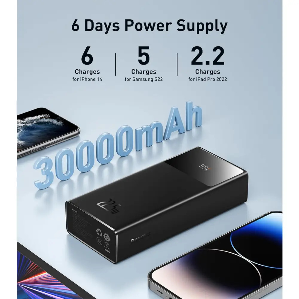 Baseus PPXJ30 30000mAh 22.5W Power Bank4.jpg