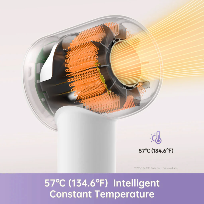 BeautySheCare AeroGlow High Speed Hair Dryer5.png