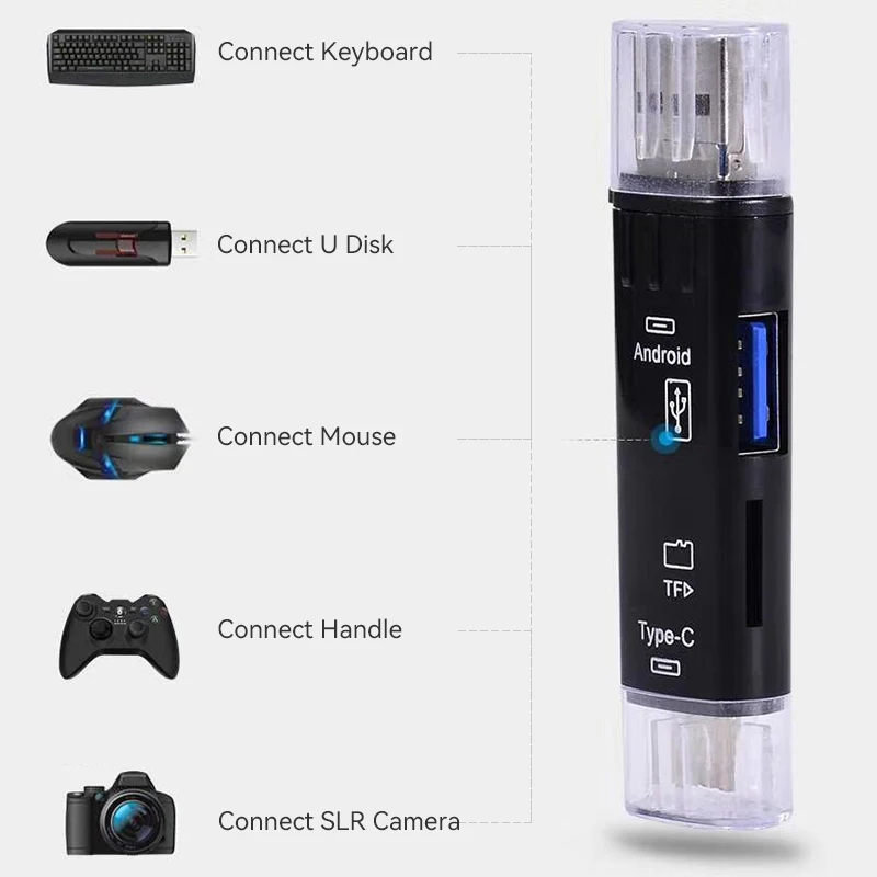 GearUP 5 In 1 Multifunction OTG Card Reader 9.webp