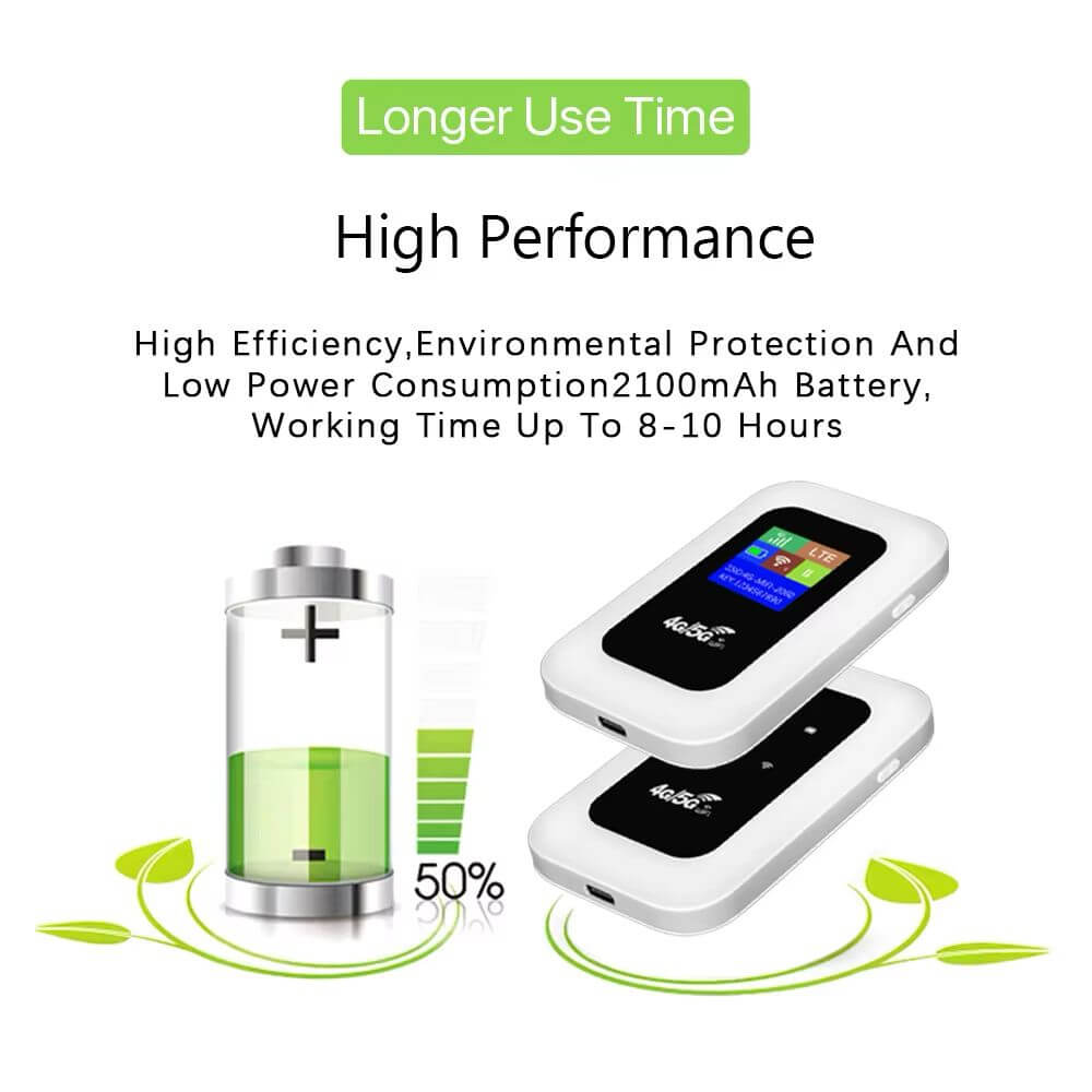 Jio MF880s 4G LTE Advanced Pocket Router3.jpg