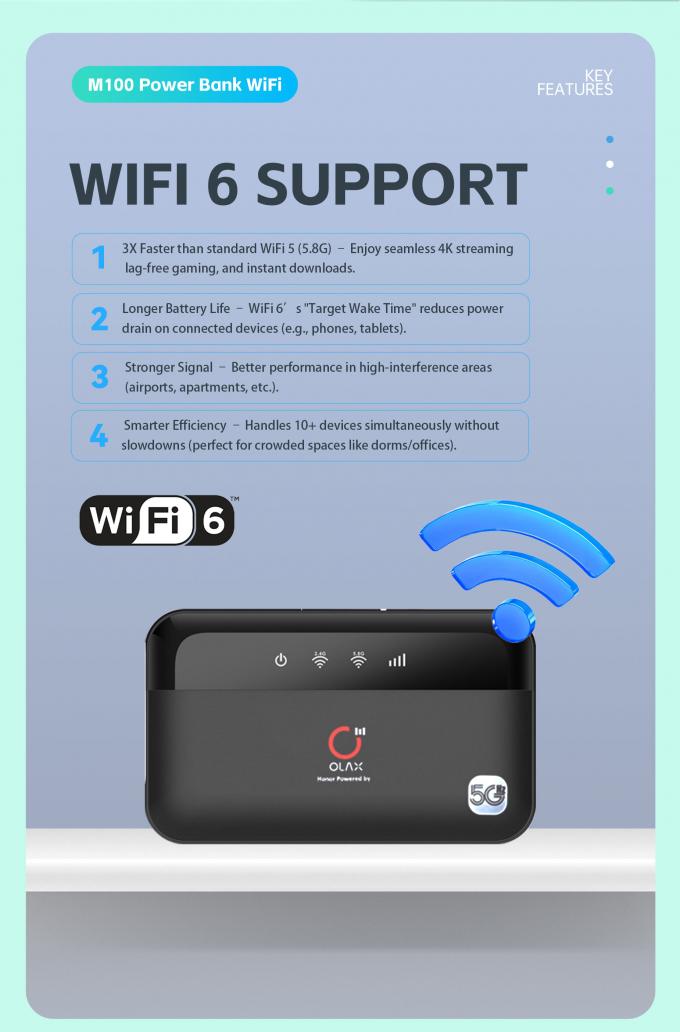 OLAX M100 Pocket Router4.jpg