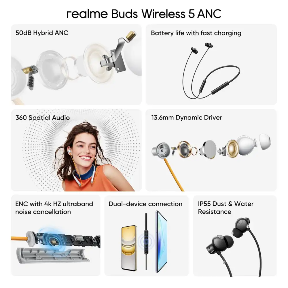 realme buds wireless 5 anc neckband earphone6.webp