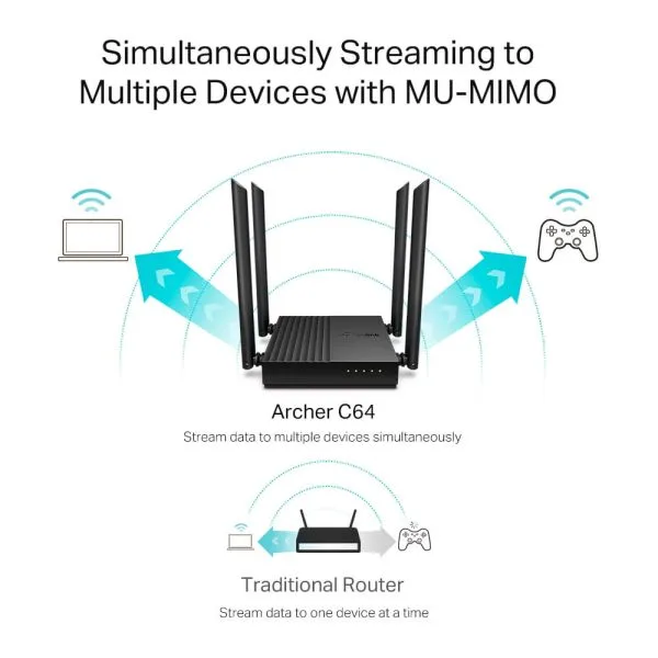 TP Link Archer C64 AC1200 1200mbps4.webp